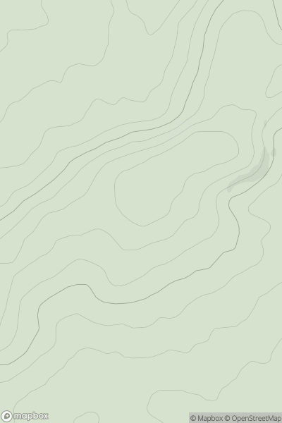 Thumbnail image for Beacon Hill [South Central England] [SU208441] showing contour plot for surrounding peak